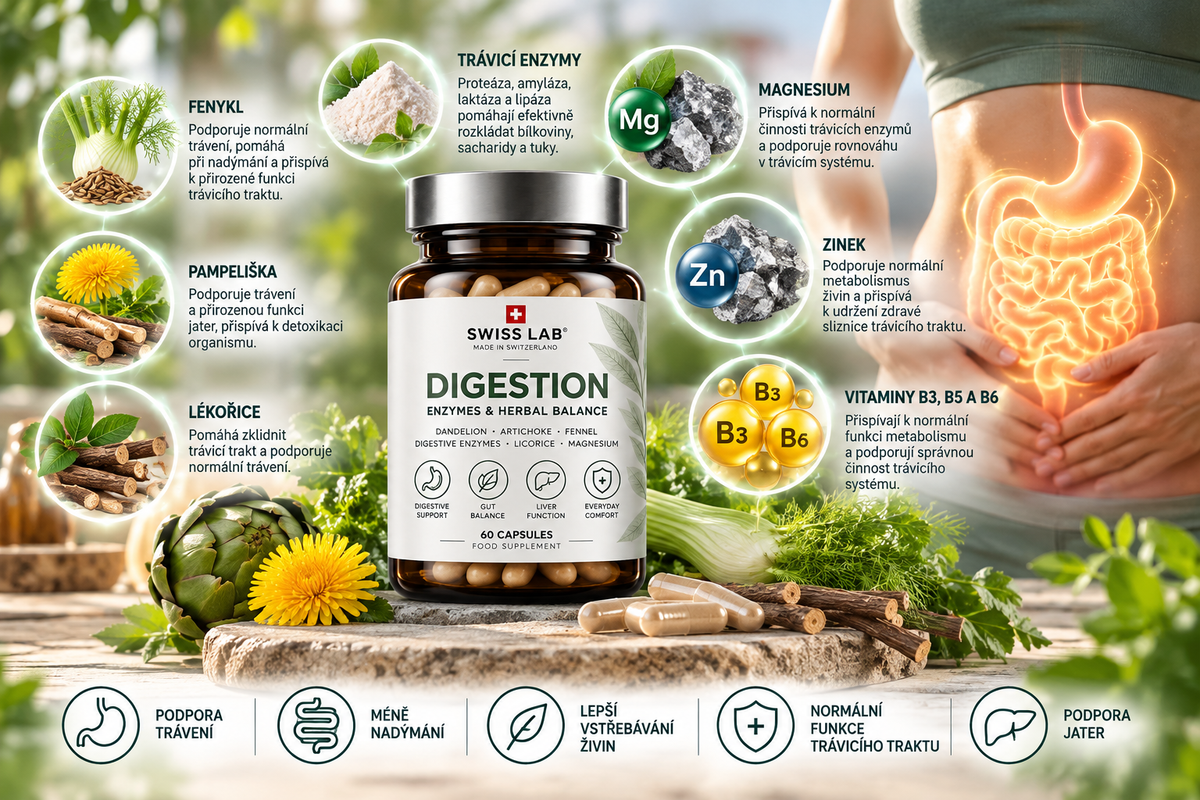 DIGESTION